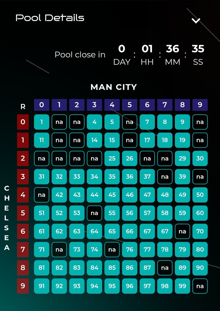 UPDATE
GIVEAWAY POOL
Entry : Free
Prize : 200,000 $MICKEY
Timer left < 2 hours
Slot available : 77

Let grab this chance... 🚀