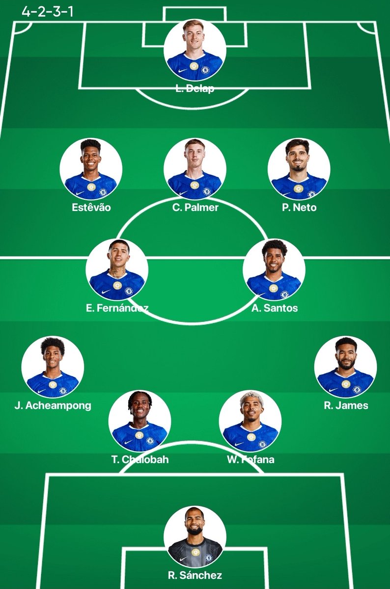 MarkTommostuff's tweet photo. Gameday! Managerless, Caicedoless &amp; Cucurellaless. Citeh with a super on-form Haaland. Seems like we could get tonked but yet with Cole &amp; Estevao firing, there is a still glimmer. An unlikely 3 points would be a massive tonic. Make it happen, football gods 🙏💙 #MncChe #PL #coyb https://t.co/lIfIu9k4XL