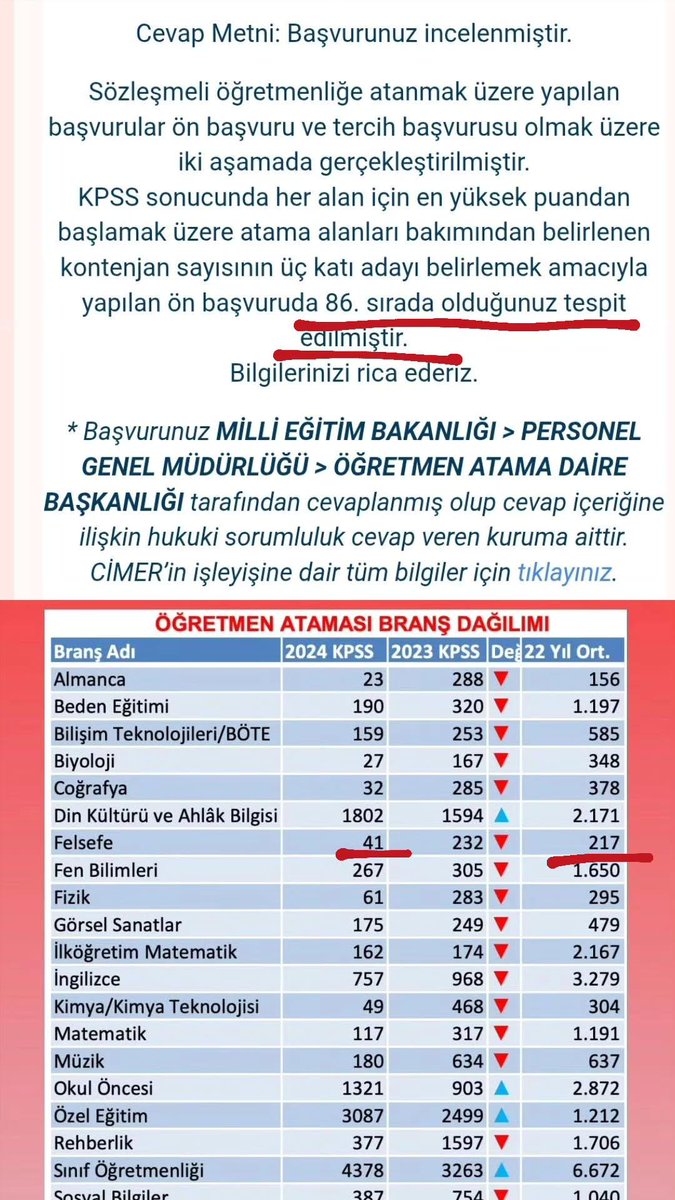 naricsel's tweet image. Emeklerin karşılık bulduğu bir düzenlemenin yapılarak mağduriyetlerin giderilmesini, ardından yeni mağduriyetlerin yaşatılmamasını talep ediyoruz. 

#Kabine24KPSSEkYirmiBeşBin