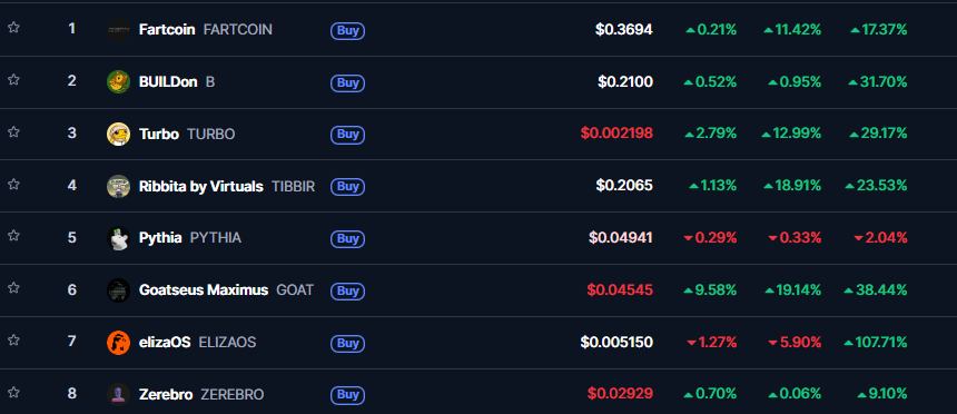 Fernando Bertini tweet media