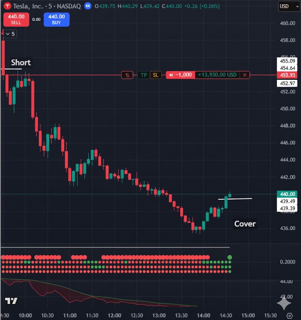 Ashford Trader tweet media