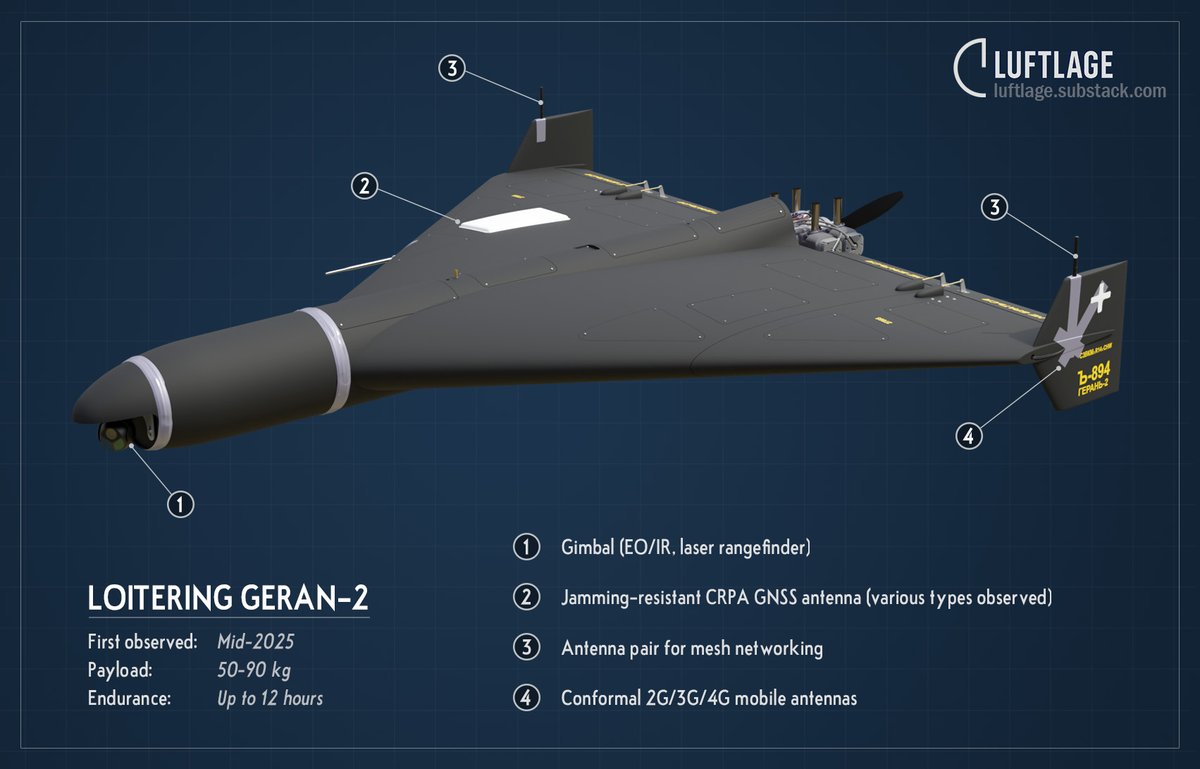 New article: Networking the Shahed 

How Russia’s datalink-enabled Geran-2s are evolving beyond the traditional one-way attack UAV concept.

luftlage.substack.com/p/networking-t…