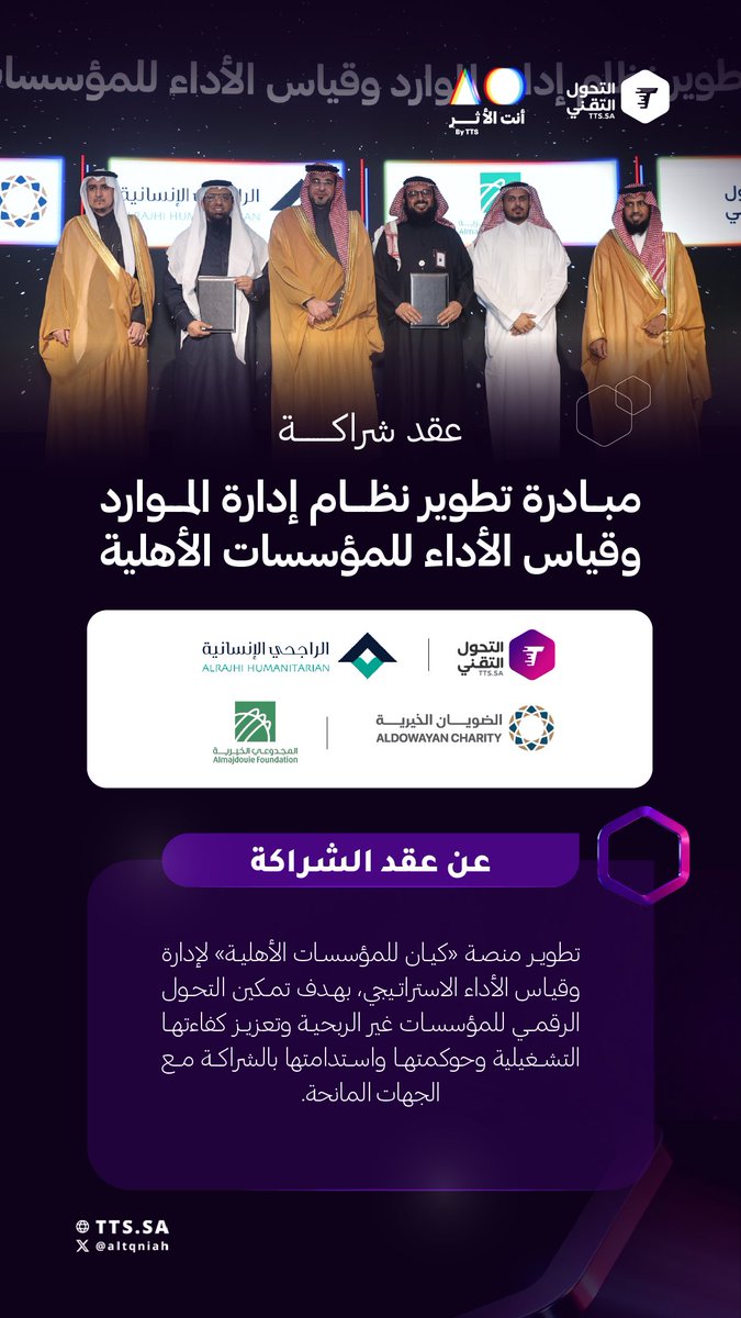 altqniah's tweet image. خلال حفل #أنت_الأثر، وقعت شركة التحول التقني شراكة استراتيجية مع مؤسسة علي بن إبراهيم المجدوعي وعائلته الخيرية، مؤسسة نماء الراجحي الإنسانية الأهلية، مؤسسة علي بن عبدالعزيز الضويان الخيرية، وذلك لإطلاق نظام "كيان" للمؤسسات الأهلية لتعزز حوكمتها ورفع كفاءتها التشغيلية.…