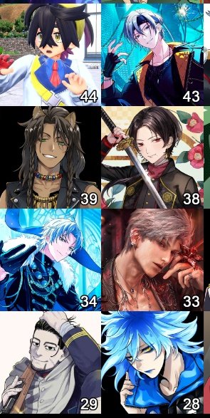 IceSandNadkin's tweet photo. No tengo ni idea de que es el ranking pero ESTÁN MIS GALLOS!!!! ESO HAKU, Ace y Skully!!! a Y Sho e Idia también!! (╹⁠▽⁠╹)👏 https://t.co/cmvva4SpcV