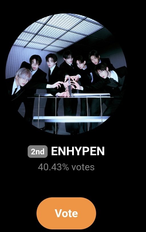 sunooeis's tweet image. PLMDS vão votar!!! e tao rápido e isso não vai fazer dedo de ninguém cair só por votar

global.prizm.co.kr/story/gda25