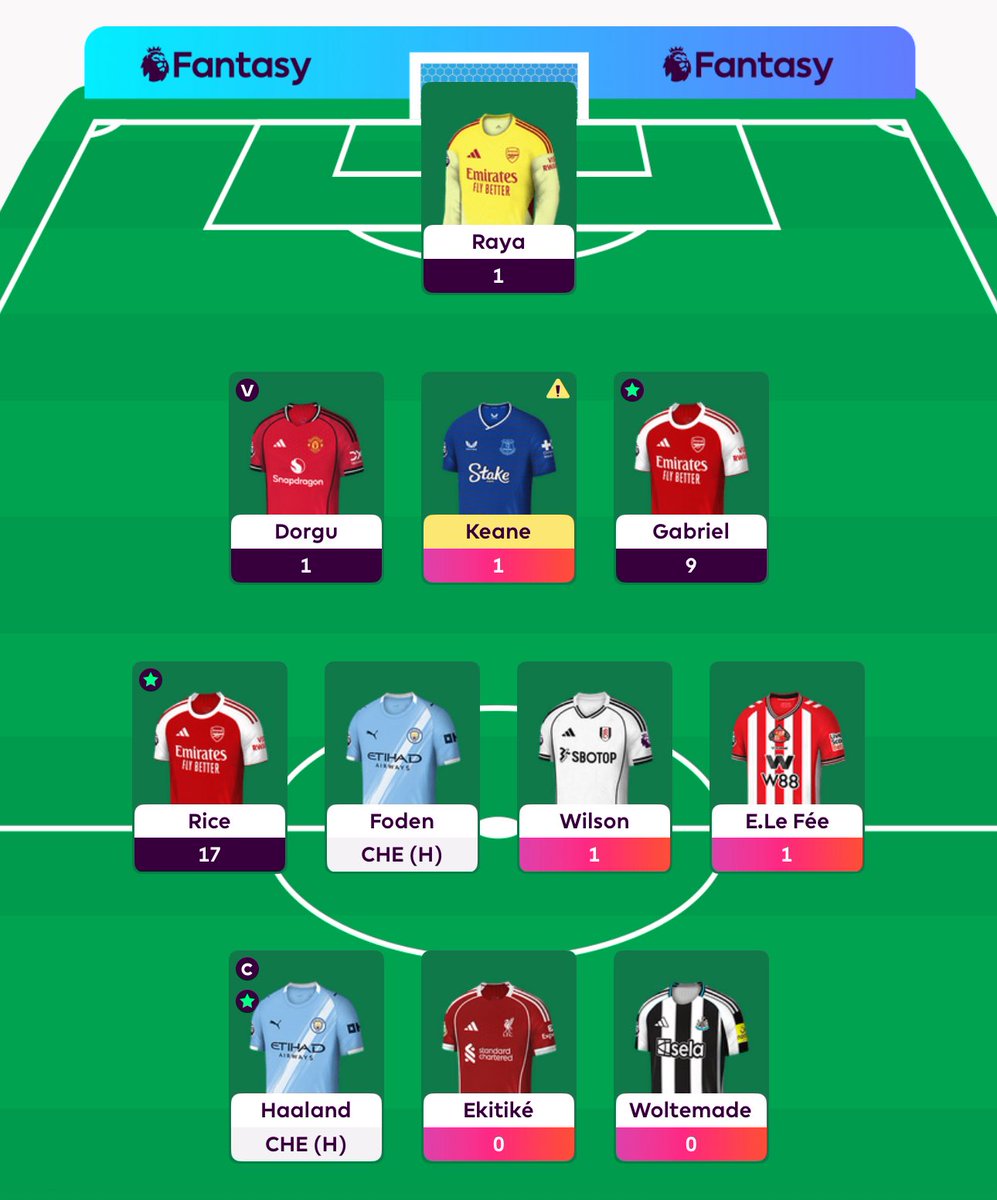 FPL_Potter's tweet photo. @LetsTalk_FPL I’m a massive Liverpool fan but I knew he would score against us https://t.co/jvpGnzj8UL