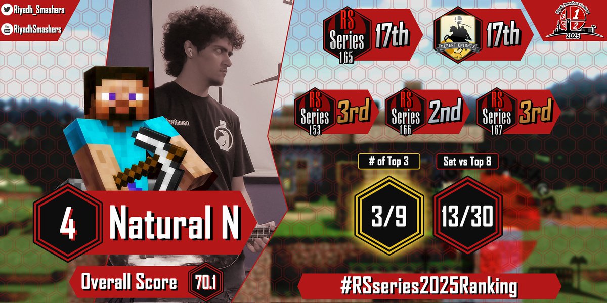 Riyadh Smashers tweet media