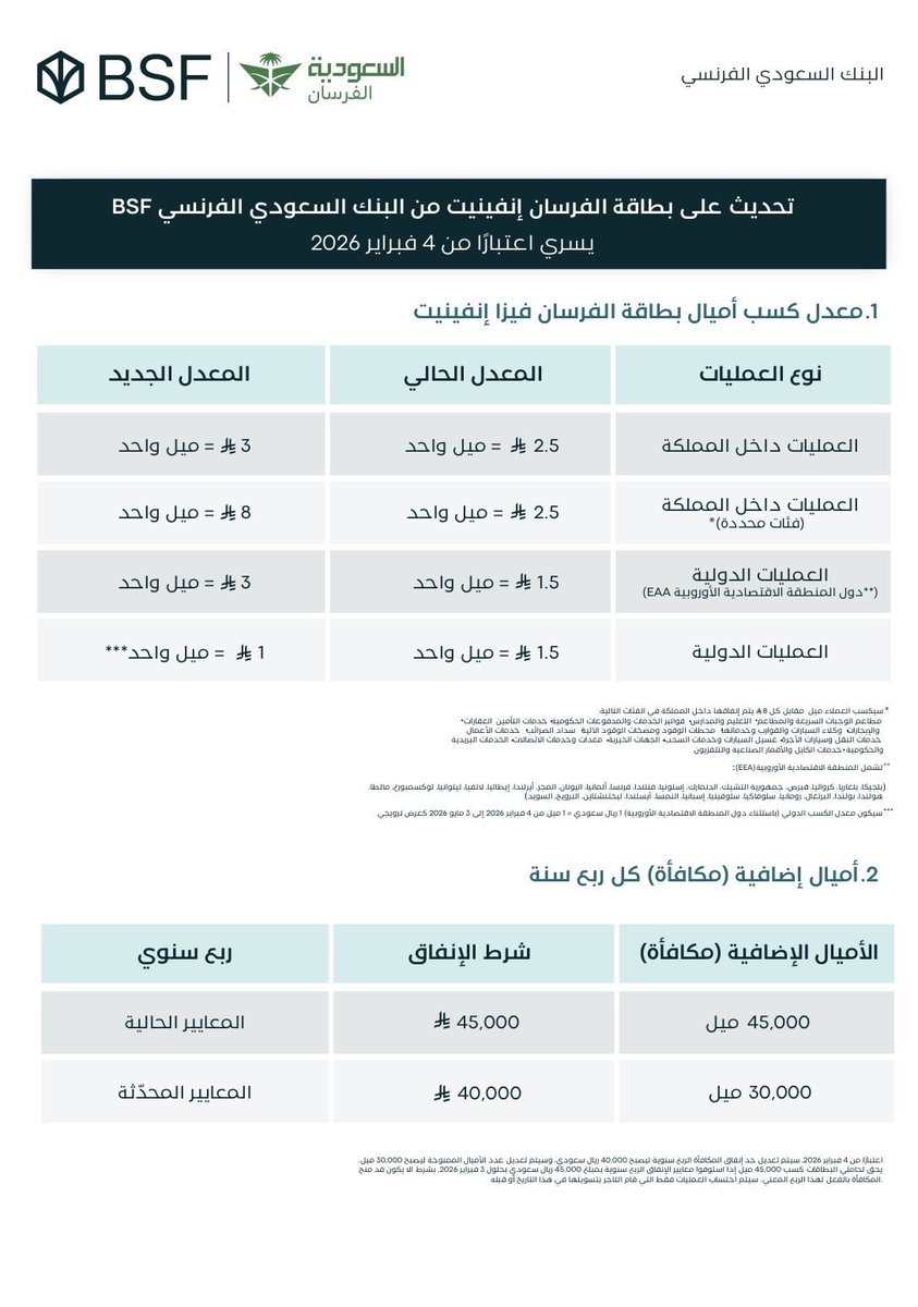عبدالله الراشد tweet media