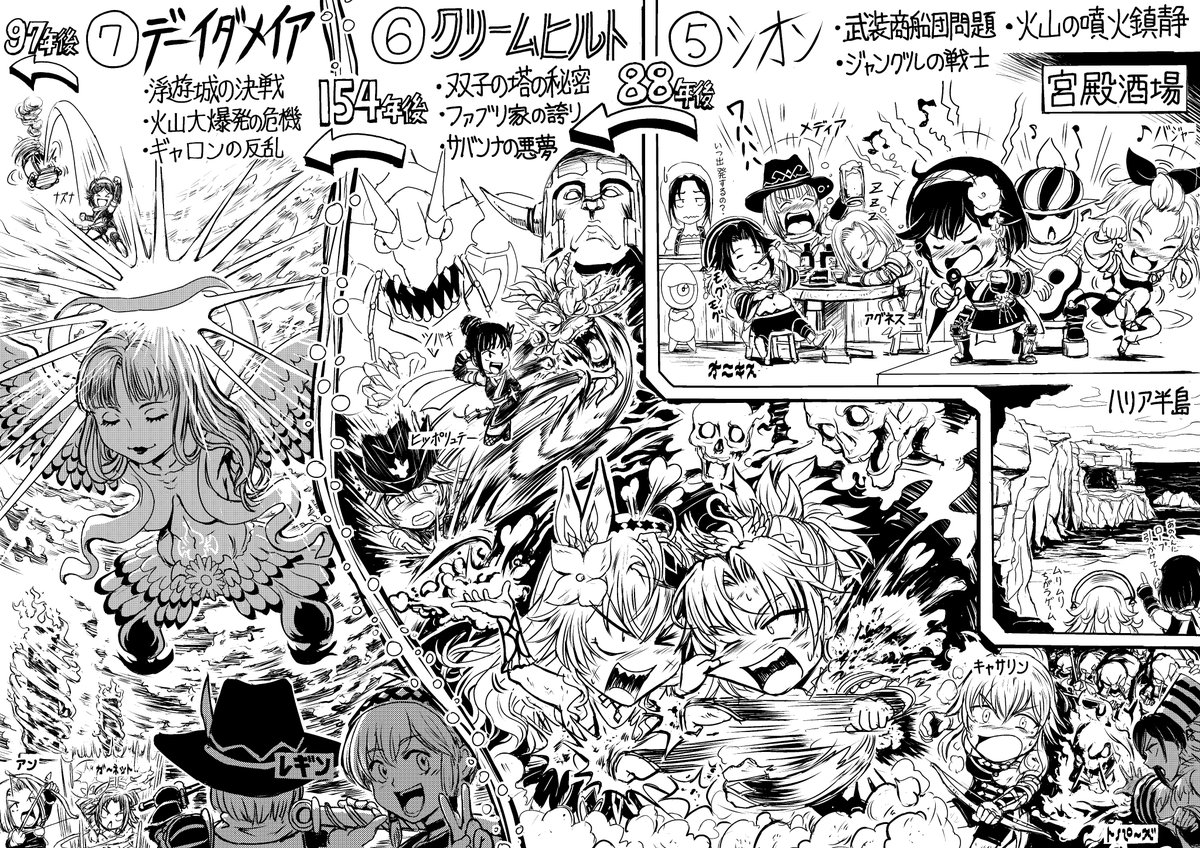 1989_97's tweet photo. ロマンシング サガ2 リベンジオブザセブンのメモ2

昨年末に久しぶりにプレイ。
シオンは体術のみ。
次のクリームヒルトも体術のみ。シオンと全く同じ技を使用。
フリーファイターは先頭に置いてひたすらパリイ。
皇帝になってもパリイ。 https://t.co/6uJov7pgrM
