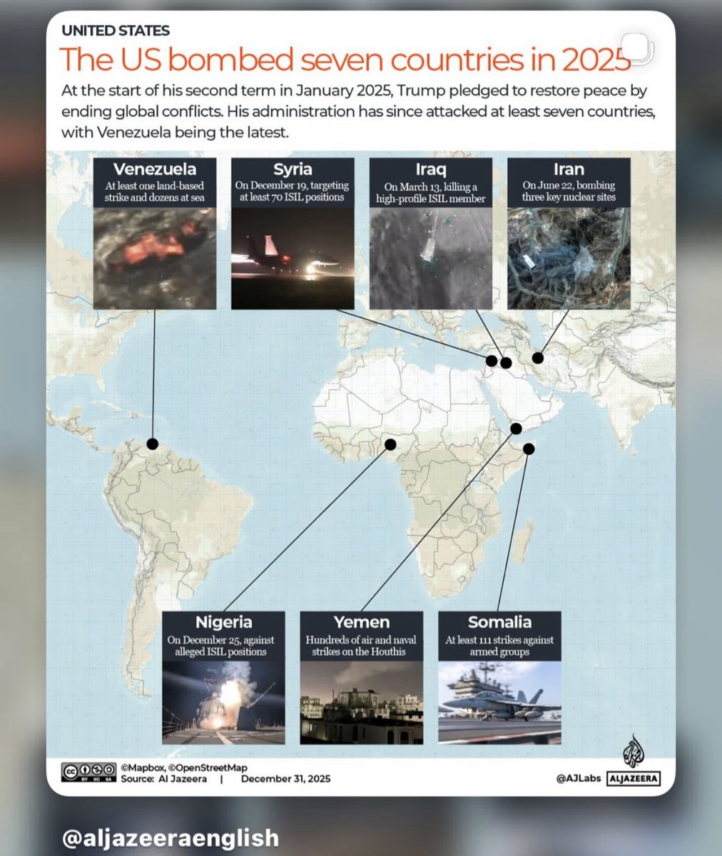 Wonder why they haven’t removed Kim the dictator from North Korea🙄🙄