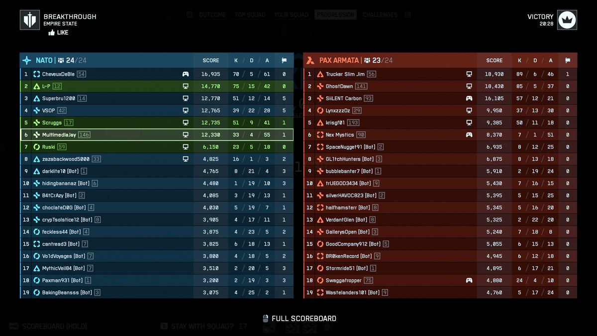 MultimediaJay's tweet image. 33/4/55, and unlike other Battlefield 6 braggarts I'll explain exactly how that happened.  😂

Ma Deuce Suppression and leveling Sniper Rifles.  😂

The game sorts by POINTS though, but don't expect the KD Evangelists to ever mention that lol.  😂