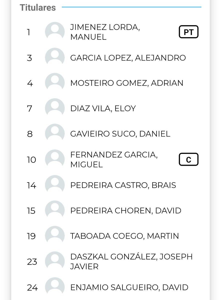 Así saímos hoxe en Brión.

#CopaDoSar #BriónArzúa #ImosCSD