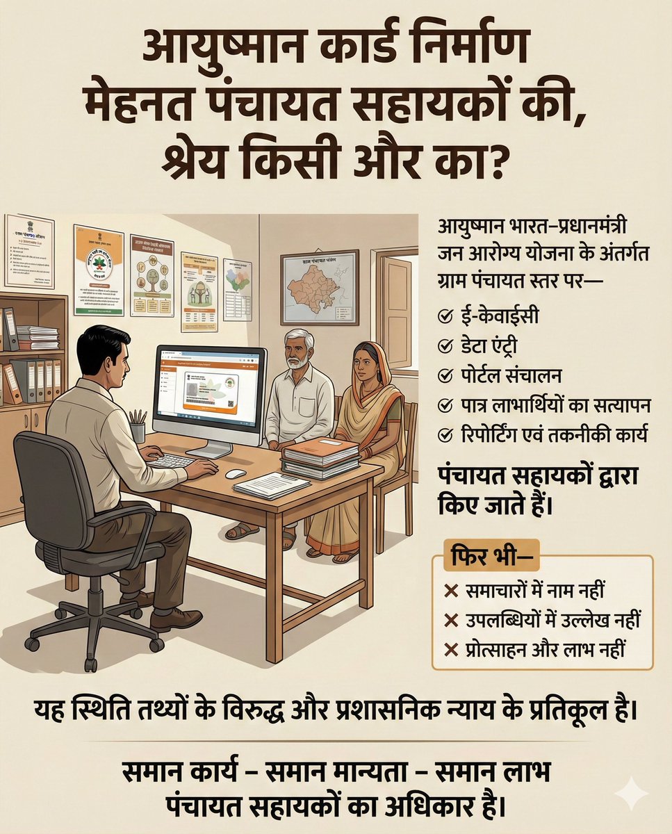दुर्भाग्यवश, हाल में प्रकाशित समाचारों एवं आधिकारिक प्रस्तुतियों में आयुष्मान भारत योजना <a href="/PmjayP/">PMJAY-UP (Ayushman Uttar Pradesh)</a> <a href="/AyushmanNHA/">National Health Authority (NHA)</a>
के अंतर्गत आयुष्मान कार्ड निर्माण की उपलब्धियों का श्रेय एकपक्षीय रूप से केवल आशा कार्यकर्ताओं को प्रदान किया गया है, जबकि पंचायत सहायकों की वास्तविक एवं केन्द्रीय भूमिका