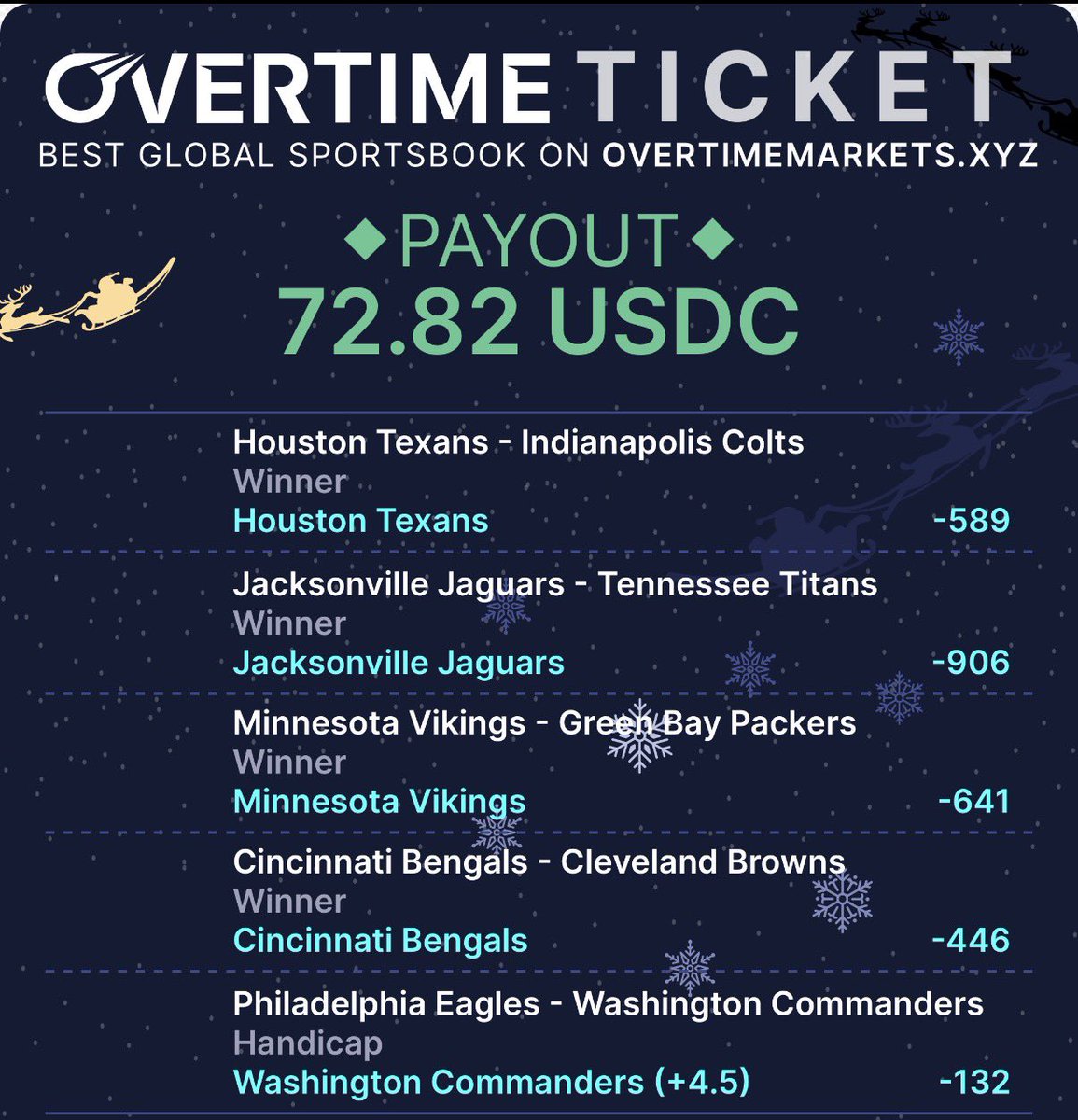 free play <a href="/Overtime_io/">Overtime.io</a>