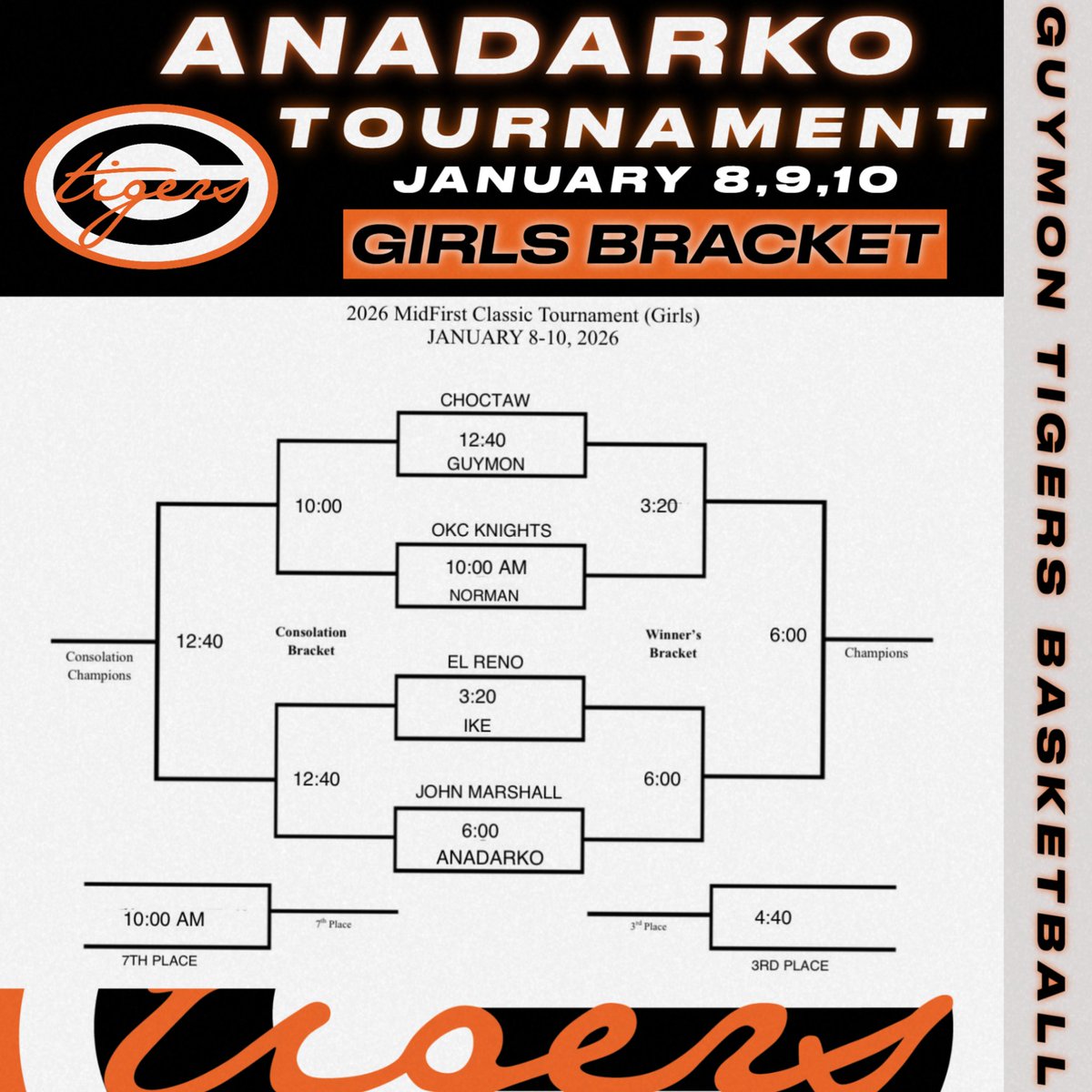 Guymon Athletics tweet media