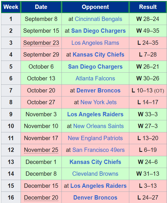 Benedict Bermange tweet media