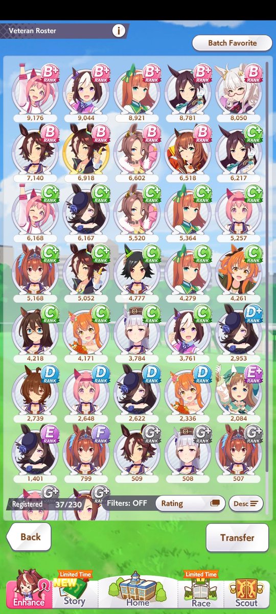 3 weeks in and may be addicted lol but how is haru my top xD