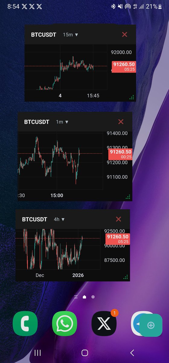NotSybil tweet media