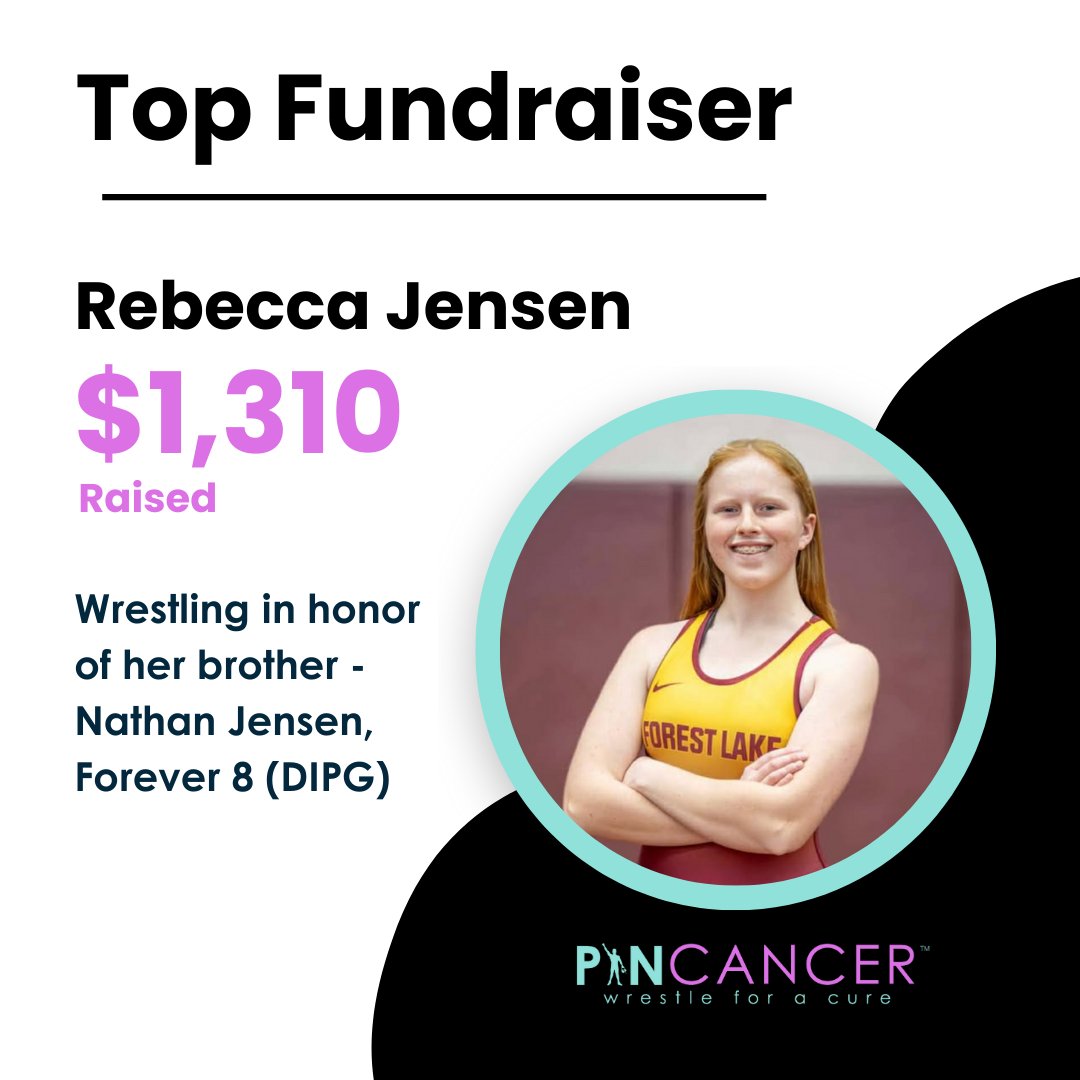 Pin Cancer™ tweet media