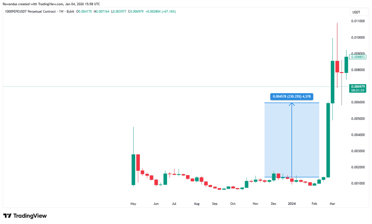 Rowandus tweet media
