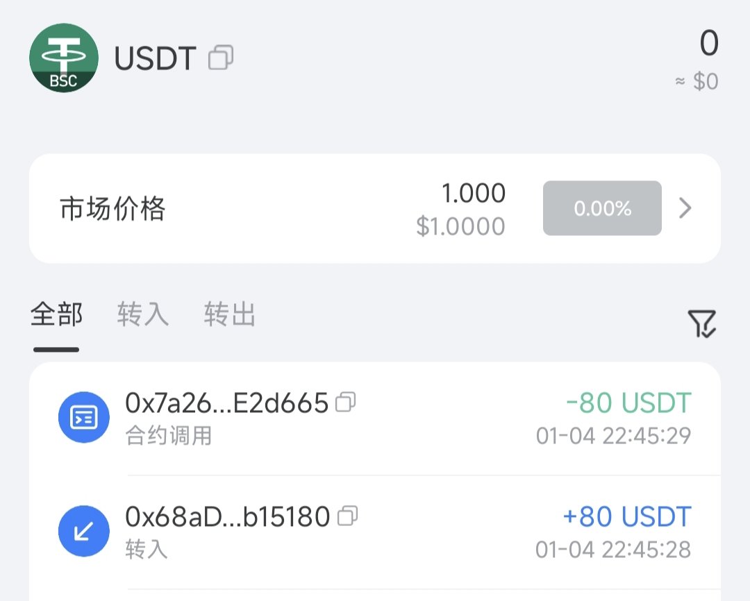 很不幸，我被盗u了，索性金额不大。发这篇帖子想提醒自己也提醒各位小伙伴，不要随意将自己的钱包地址，私钥，助记词什么的泄露出去，也不要随便去点乱七八糟的链接给予授权。  这次金额小，就当买个教训。我向来都是那么倒霉，习惯了🤣🤣 以后要小心点才是。