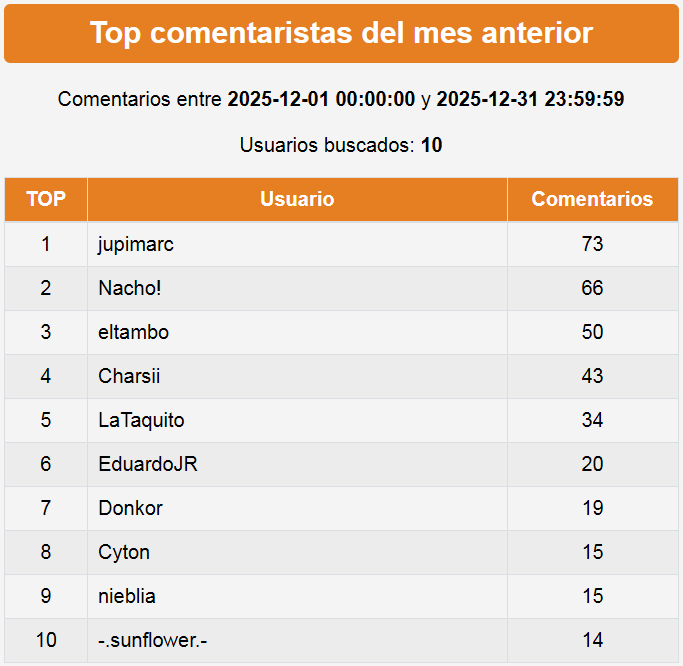 HabboSecurity tweet media
