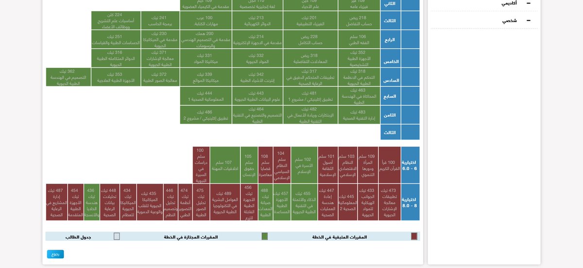 AbKayif's tweet photo. يااااا سلاااام سلللللم 🤙🏻🤙🏻 https://t.co/m3n5sylyxy