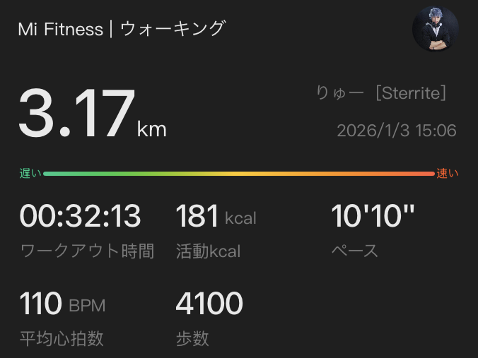 Sterrite's tweet image. 【#散歩】【#Walking】
🦯 毎日30分3km時速6kmで歩いてるけど
🔥 散歩は筋トレの重量が落ちない有酸素運動
🌳 人気の自然公園なので犬と数十匹は遭遇する

👣 1日8000歩以上は推奨されてるらしい。

🏃‍♂️ 過去にHIITやランニングした事あるけど
🍖 一生増量期の自分と相性が悪いから不採用