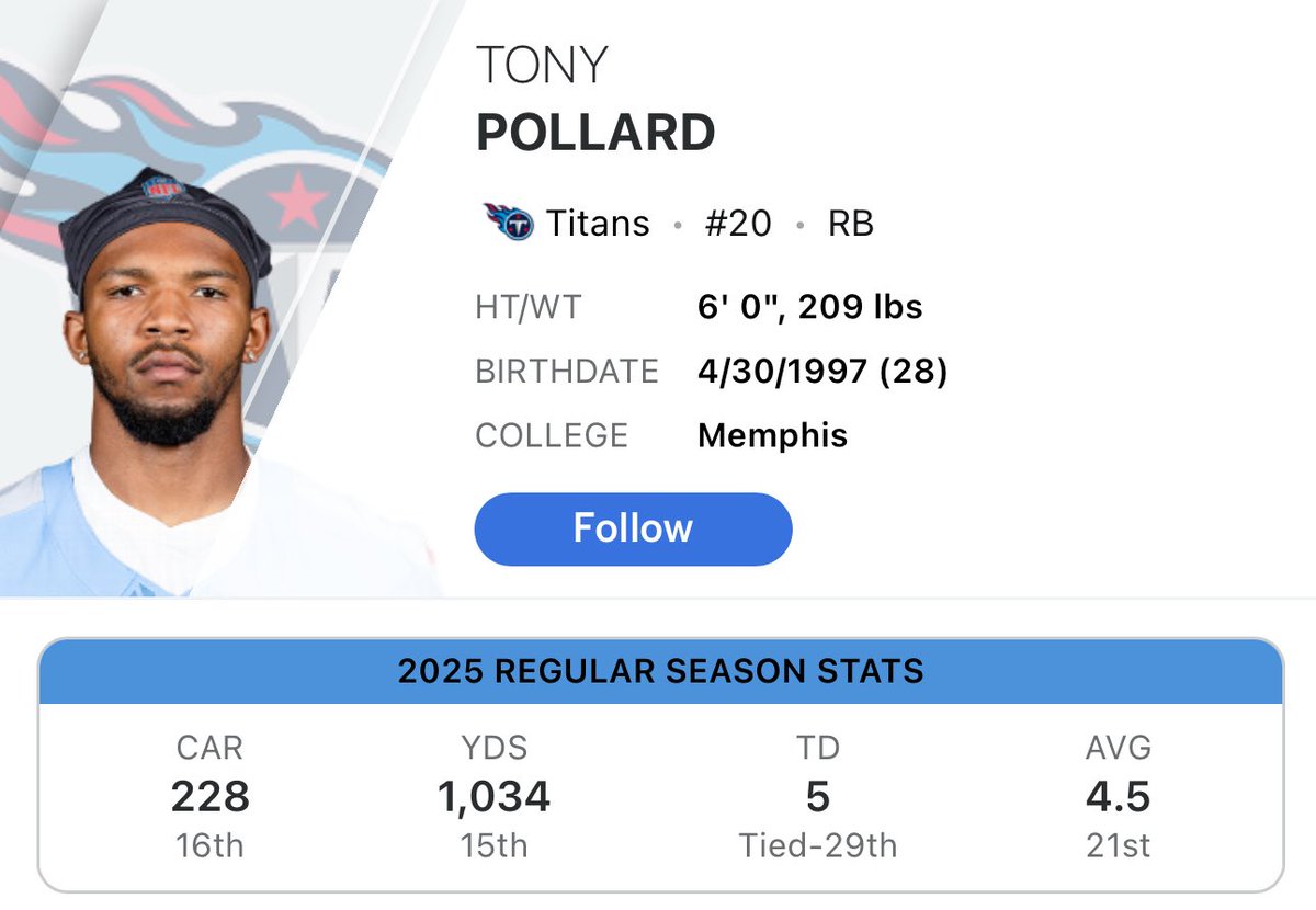 PPRFantasyTips tweet media