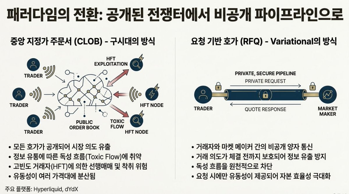 xrp구매[구글도배,구글찌라시 텔 𝑮𝑺𝑬𝑶8]비트코인업체.air