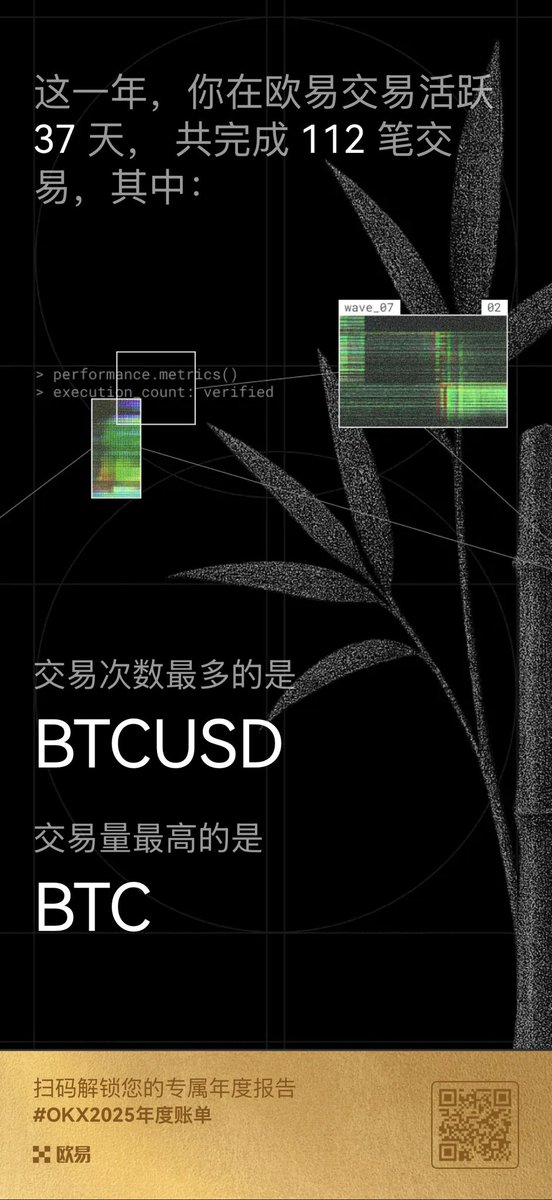qsy844's tweet photo. 2025总结。 https://t.co/a48KDbSNfi