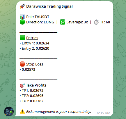 darawicka_bot's tweet photo. TAUSDT LONG
✅ ALL TARGETS HIT 🎯
SL 0.02573 below #liquidity = defined #risk, clean #payout.
For next #setup: follow @darawicka_bot + enable alerts. https://t.co/ZOhlj0rB7w #Darawicka_Bot 
⚠️ NFA — manage your risk.
#Crypto #BTC #MEXC https://t.co/6WbA6Q11kn