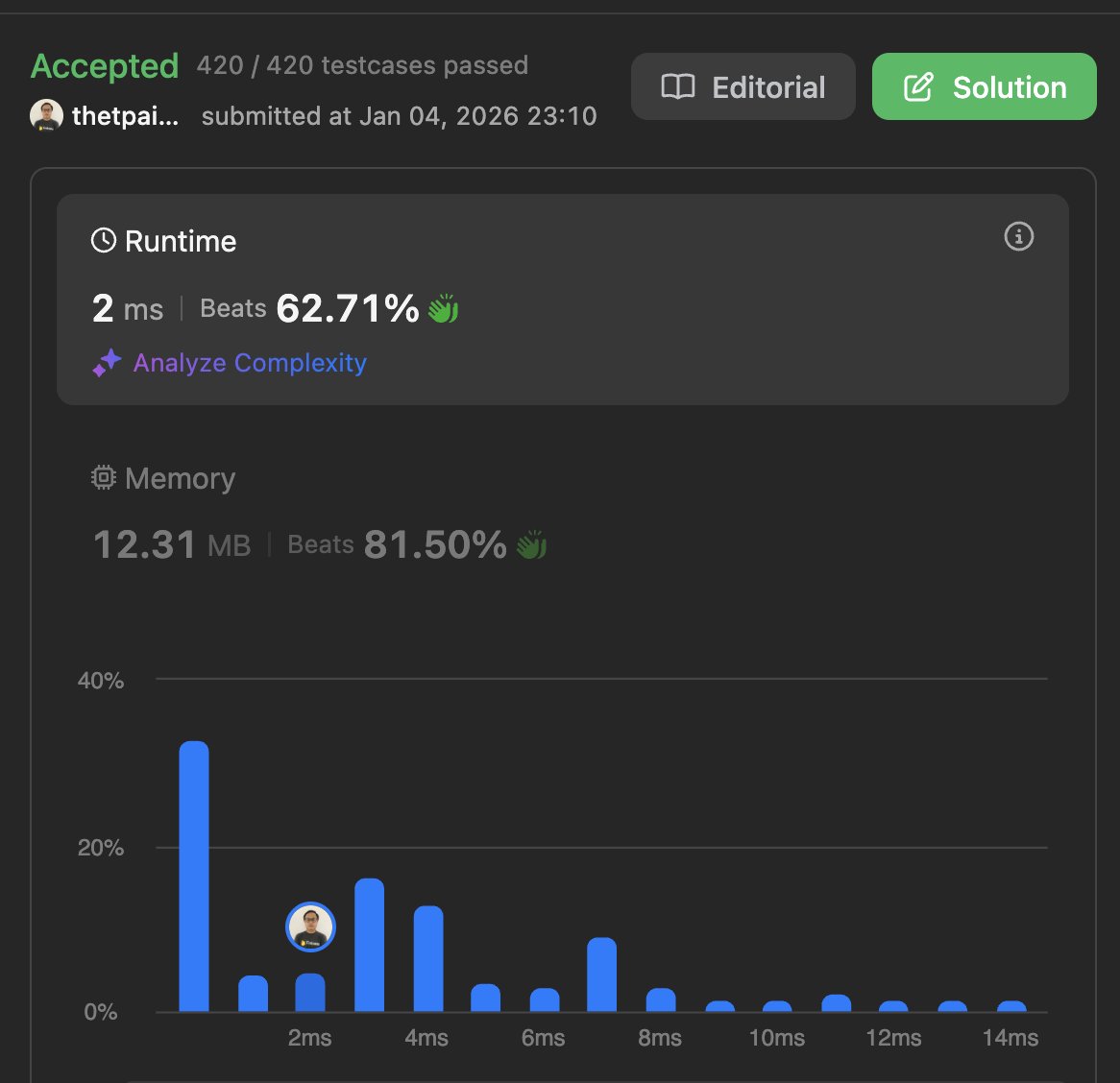 Problem #34 is in the bag!       
Practicing Python on LeetCode. Onward to the next challenge!     
⏭️ leetcode.com/problems/happy…
#PythonDev #LeetCodeProgress