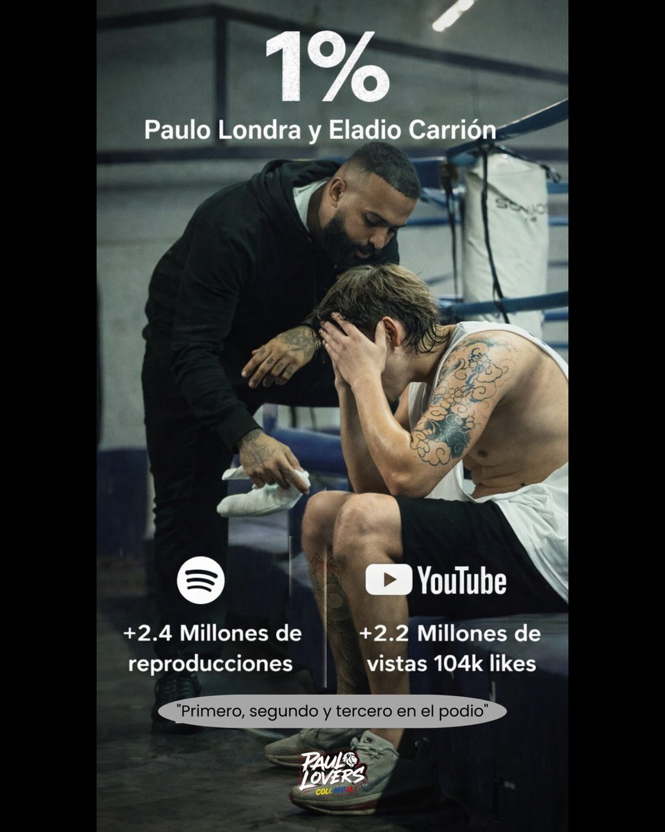 Paulo Lovers Col 🇨🇴 tweet media