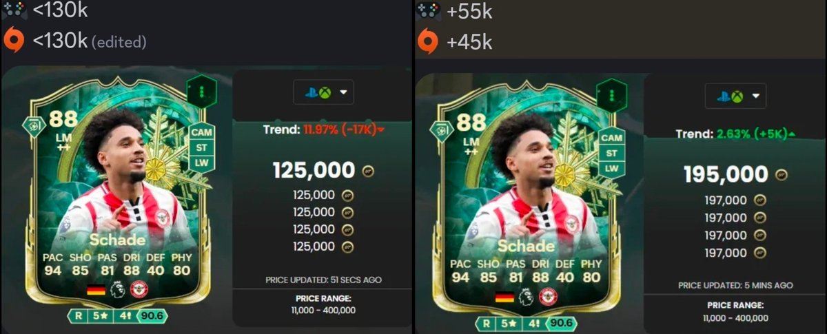 Zinhja - FC Trader tweet media