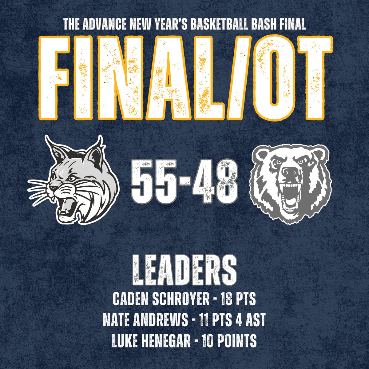 Whiteford Boys Basketball (@bobcat_mbb) on Twitter photo 