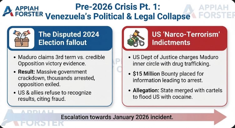 Appiah Forster🇬🇭 tweet media