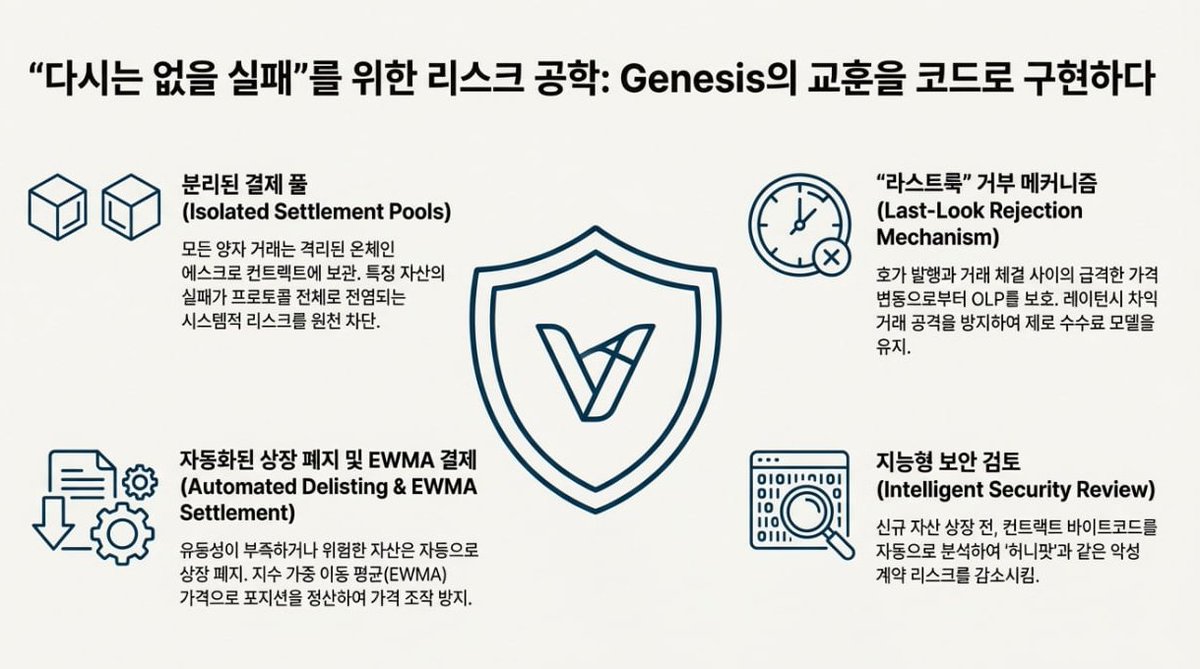 이더리움리플[구글도배,구글찌라시 텔 𝑮𝑺𝑬𝑶8]장외거래업체.icr