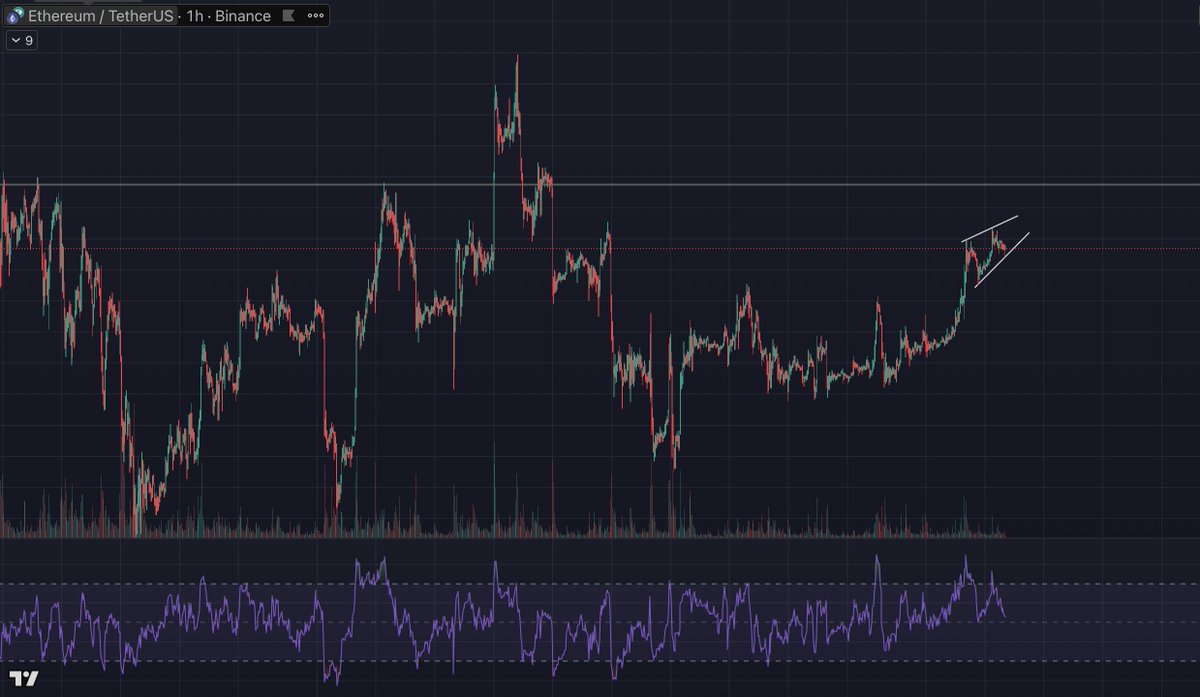 NUMOROCOINミ☆🅝🅤🅜🅞🅡🅞.🅘🅞☆彡비트코인 이동평균선.iqm