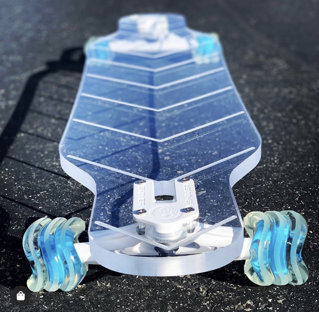 Drex✜ ⇆ Trading tweet media