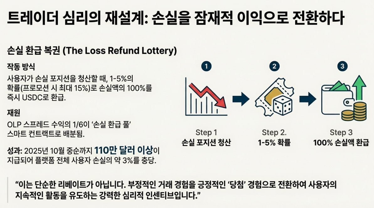 xrp구매[구글도배,구글찌라시 텔 𝑮𝑺𝑬𝑶8]비트코인업체.air