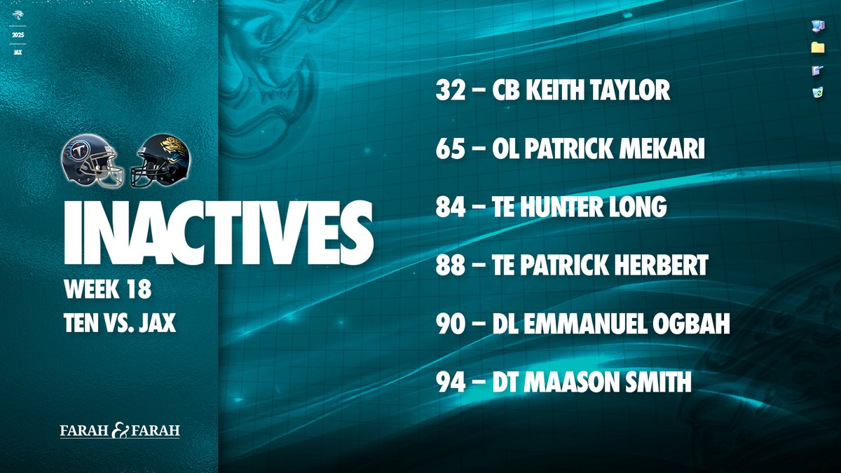 TENvsJAX Inactives