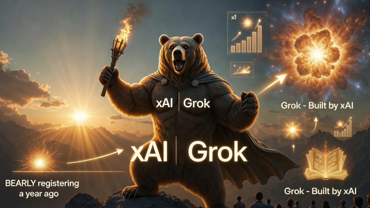 kekmaximusk's tweet image. Grok bearly has any competition 🐻