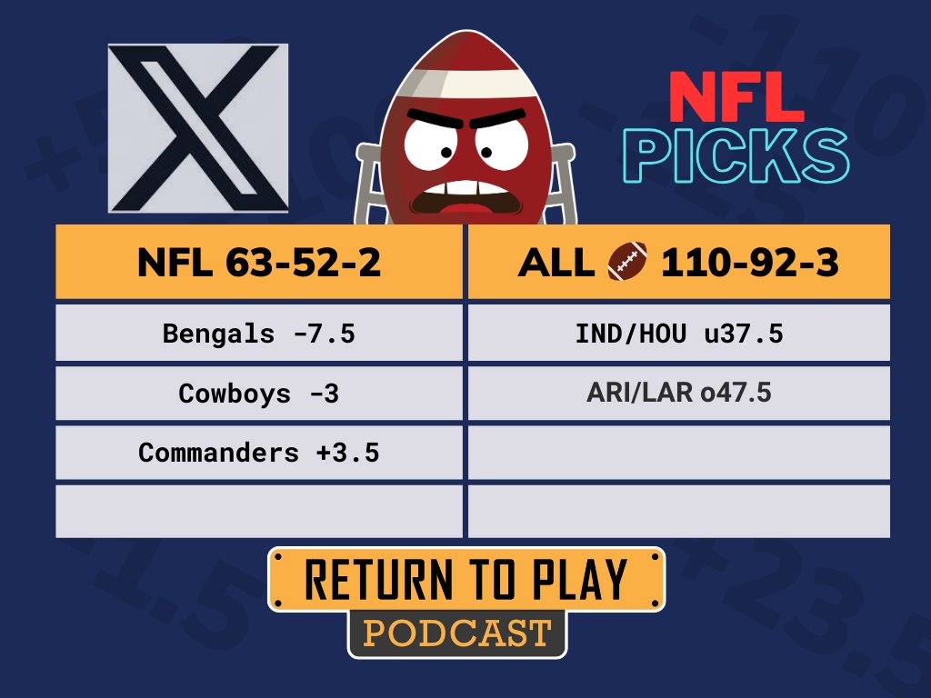 ReturnToPlayPod's tweet photo. Yo! Last NFL Sunday of the season! Let's finish a 2-0 start yesterday with more winners! 

GOOD LUCK! 

#nfl #cfb #picks #predictions #gambling #bets #bestbets #football https://t.co/lzDmlZ0oXq