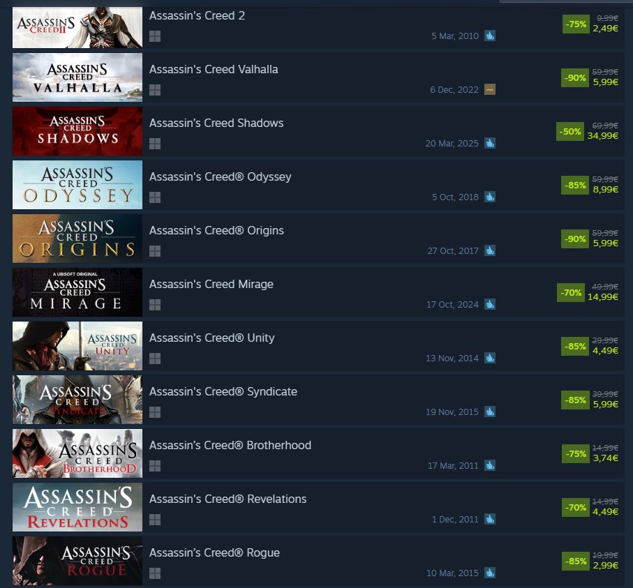 AxeIts's tweet image. Hey team which ones should I get? I already got black flag and AC2 so those I dont need. unity I already played and it was ok. 

I heard mixed reviews on syndicate, odyssey