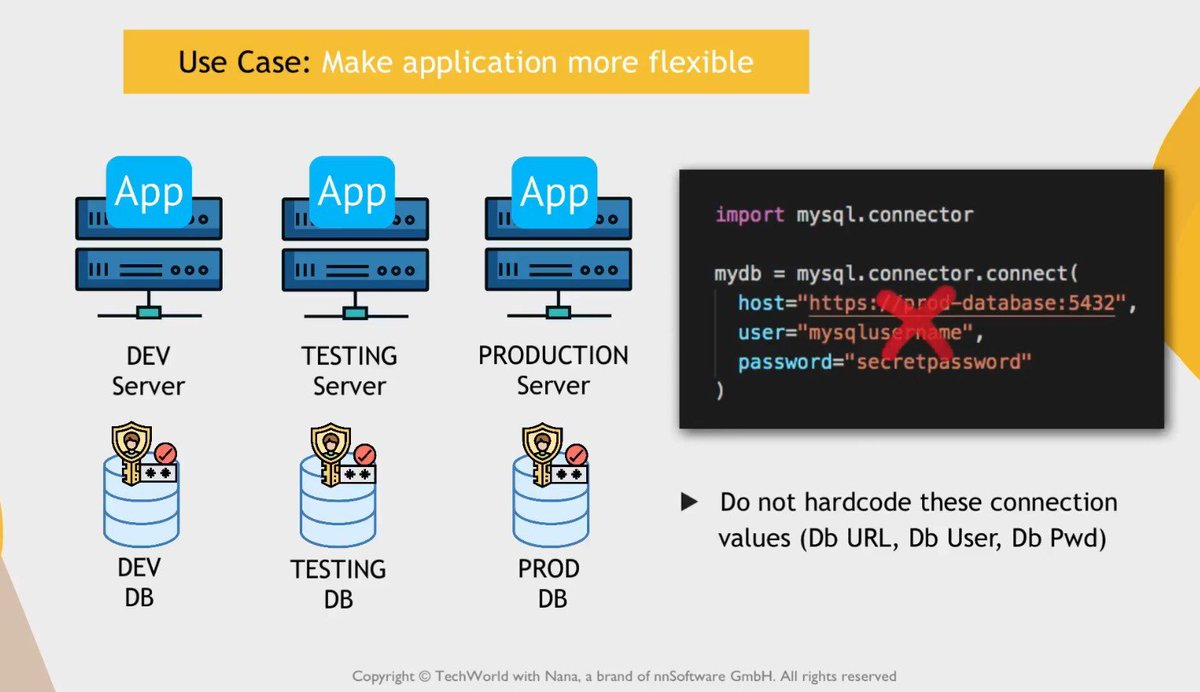 Olalegacy11's tweet image. Day 3 of #100DaysofLearning, while refreshing my Linux, I ran into this again and thought to share.

Don’t hard-code configs or password
Instead, store them as environment variables &amp;amp; let your app read from the OS.
Same code, different environments. It’s safer &amp;amp; more flexible.