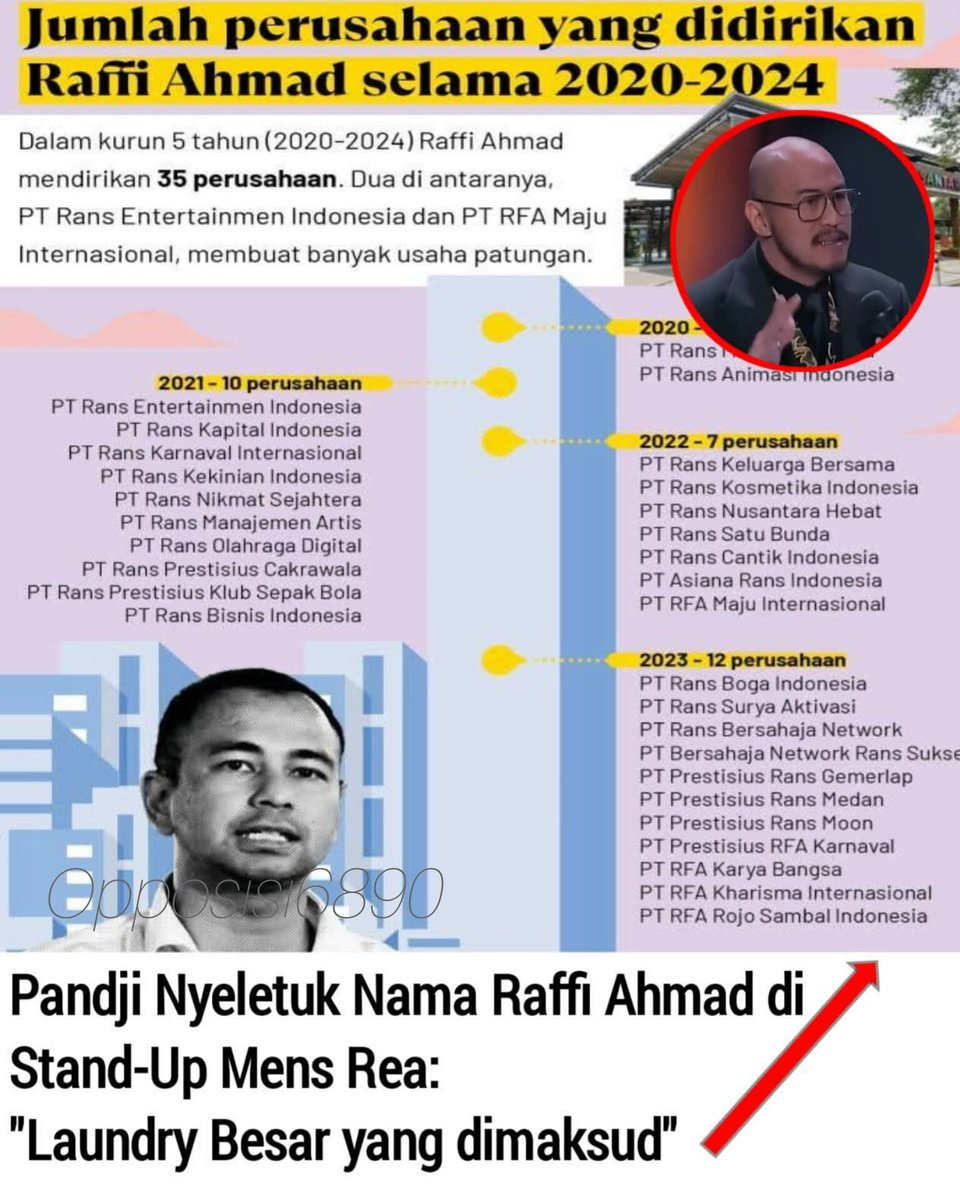 Opposisi6890's tweet image. ✍️