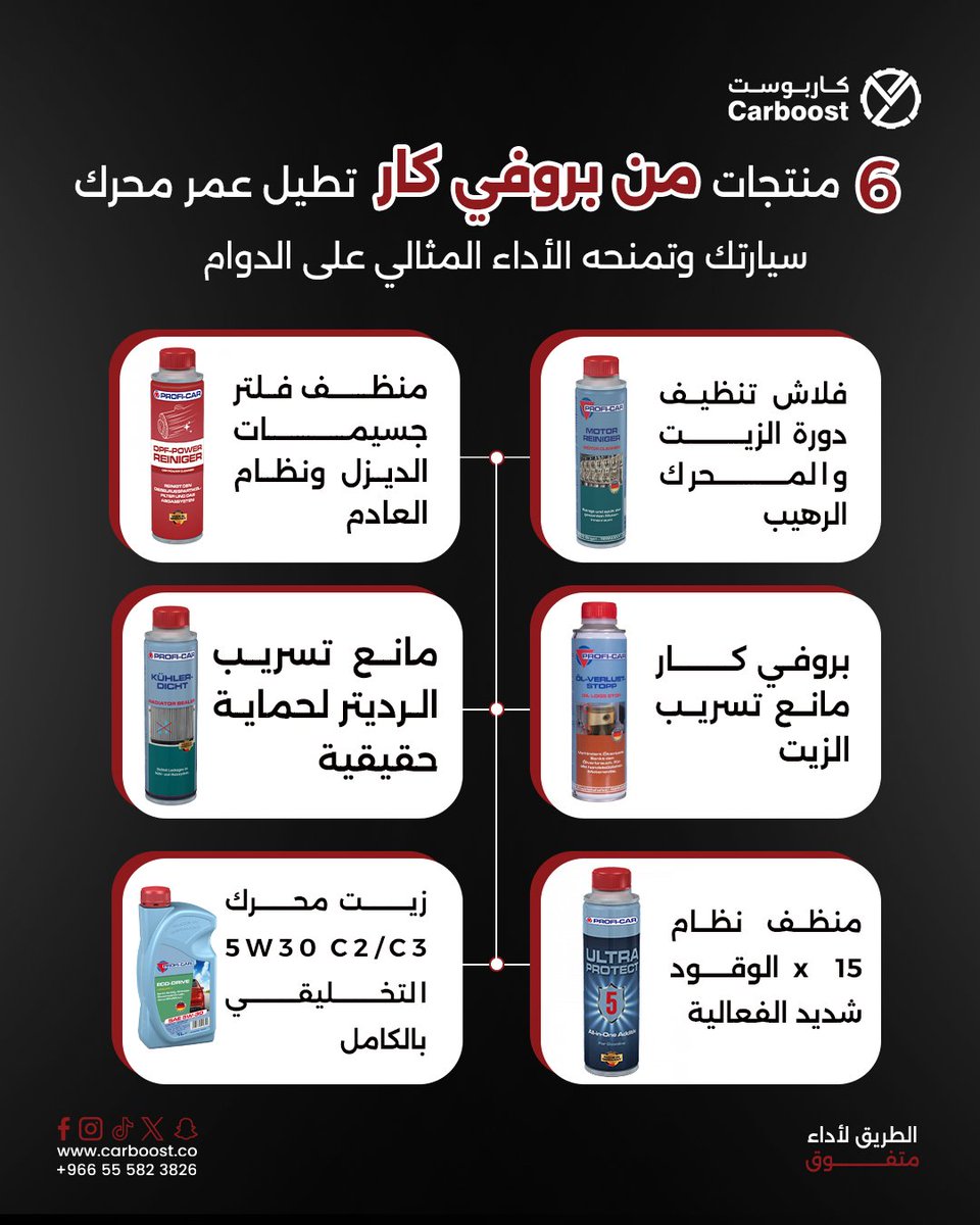 carboost_co's tweet image. 6 منتجات من بروفي كار ✨
حلول متكاملة لتنظيف، حماية، وإطالة عمر محرك سيارتك 🚗💪
من تنظيف دورة الزيت ونظام الوقود،
إلى منع التسريبات وحماية الرادياتير،
وصولًا لزيت تخليقي بمعايير عالية…

#كاربوست #ProfiCar 
#بروفي_كار #عناية_المحرك 
#زيوت_سيارات #الاهلي_النصر