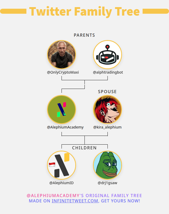 AlephiumAcademy tweet media