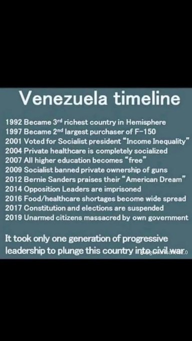 TrumpDailyPosts's tweet image. It only took one generation of leftists in charge to take one of the richest countries in the world to pure hyperinflationary, civil war, Marxist hell.